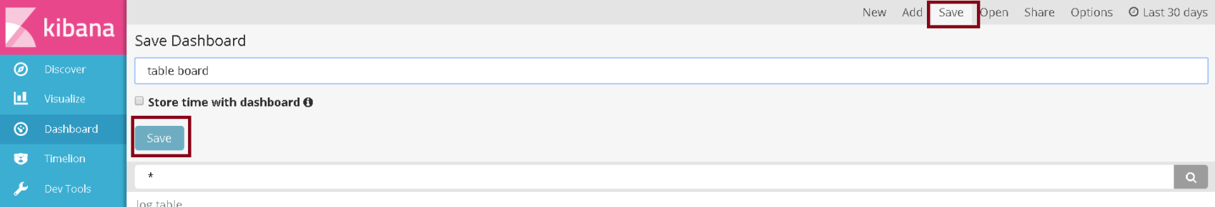 Kibana dashboard step 2